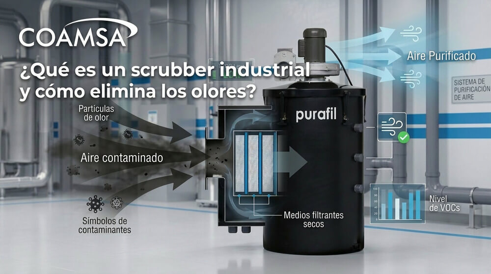 ¿Qué es un Scrubber Industrial y como elimina los olores?