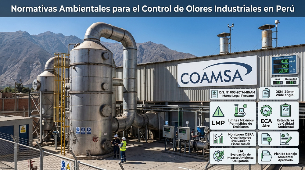 Normativas ambientales para el control de olores industriales en Peru